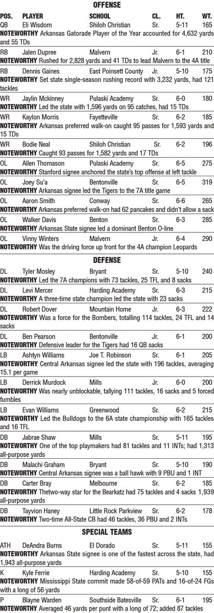 Allen Thomason tweet media