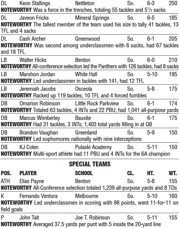 Allen Thomason tweet media