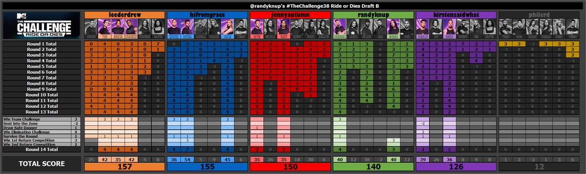 Randy Knuppel tweet media