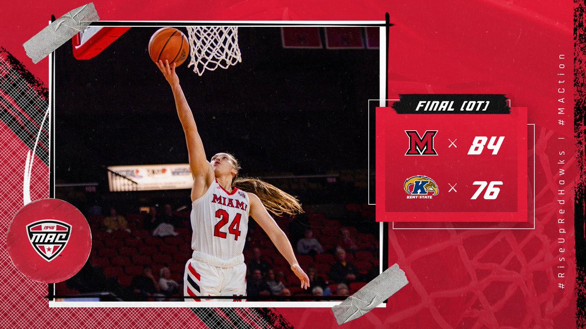 MACSports's tweet photo. Rise ⬆️ RedHawks!

@MiamiOH_WBB | #MACtion https://t.co/mmbHAdv81A