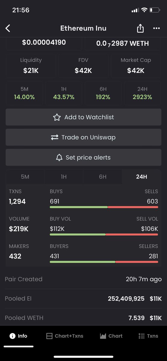 Larptoshii's tweet photo. Nice buy wall going on #ETHEREUMINU
$EI
0x2A67690325f75E3FEB72d979d2e0d7E67710A8d1 https://t.co/gOtqYHtv7x