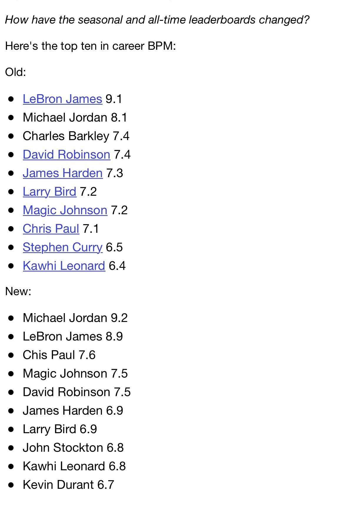 Basketball Reference on Twitter "ProvideContext BPM/VORP explained