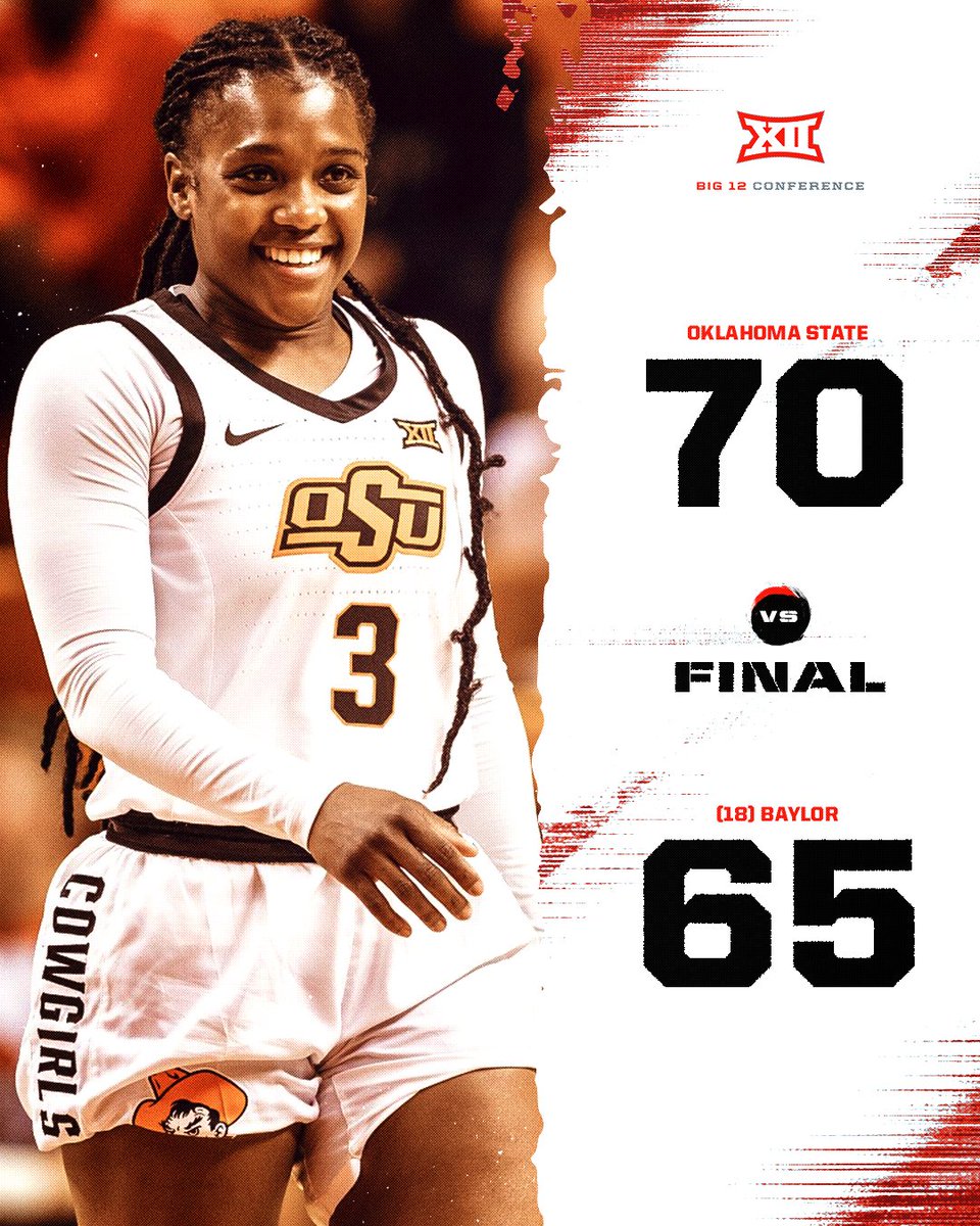 Upset alert in Waco! 🚨🤠

#Big12WBB x <a href="/OSUWBB/">OSU Cowgirl Basketball</a>