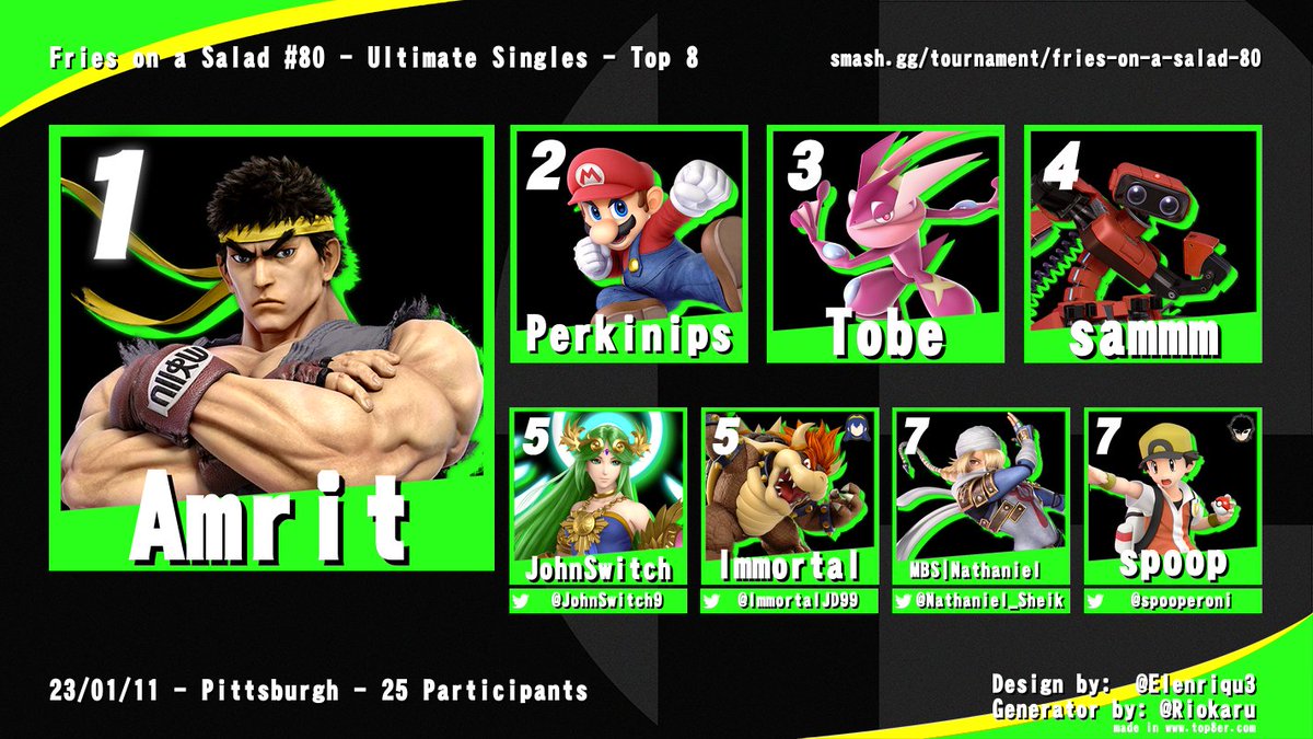 SmashPittsburgh's tweet photo. Congratulations to the top 8 at Fries on a Salad #80! Hope to see you all next week! https://t.co/ruqusJTZuI