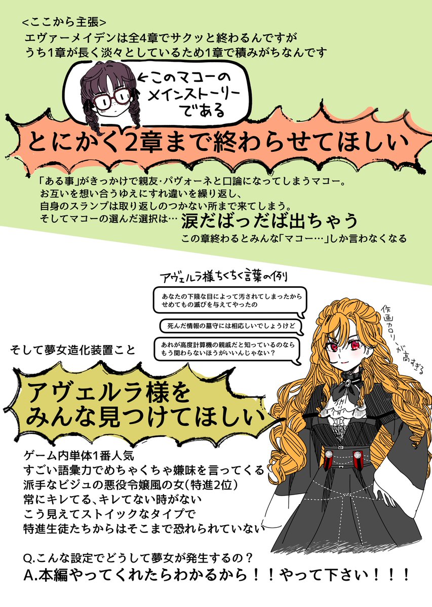 圖 Ever Maiden 是真的很好玩