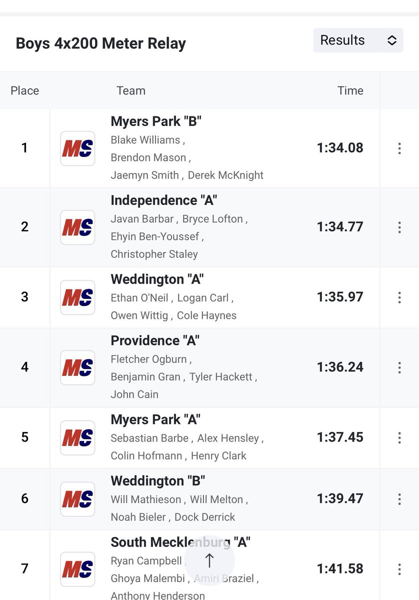 Chris Walker tweet media