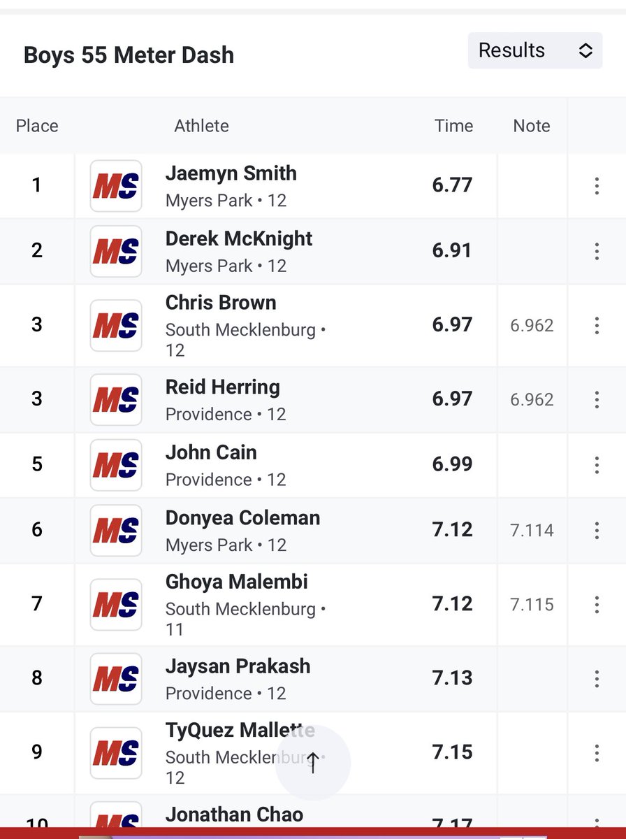 Chris Walker tweet media