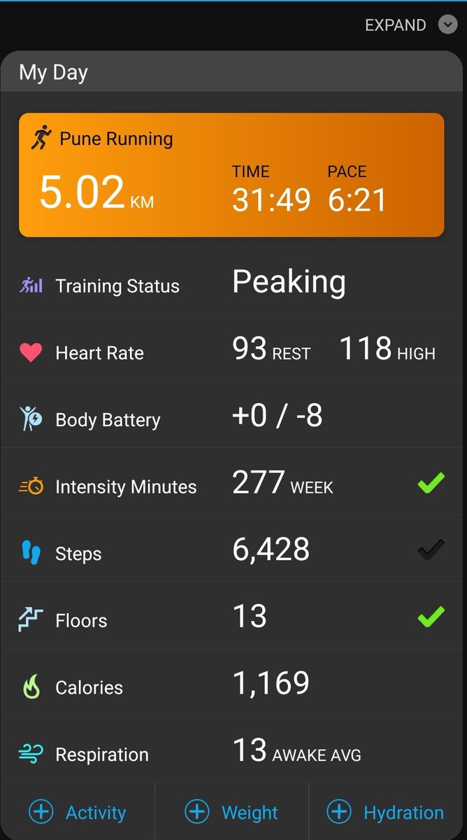 thakur83's tweet photo. Easy 6K, Last run before D-Day!
3 days to go...

#TMM23 #blueBrigade #RunPune #RunchatIndia #FitIndia #Strava #Garmin #runchat @BlueBrigade1 https://t.co/FTkl97369C