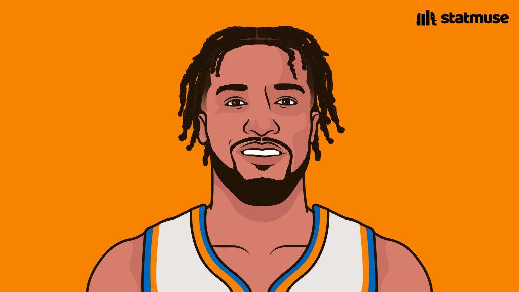 StatMuse on Twitter "Jalen Brunson in the New Year 33.2 PPG 5.2 RPG 5