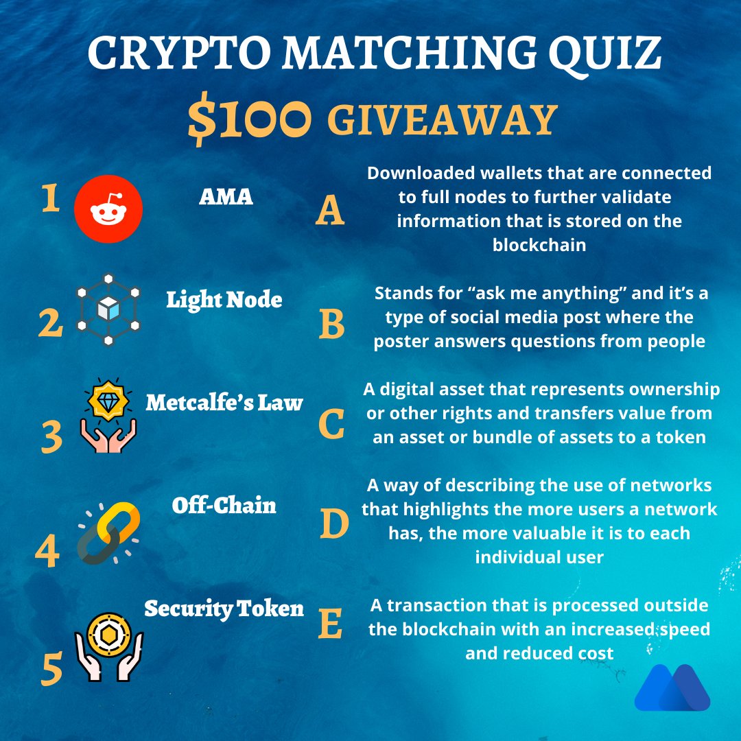 MEXC's tweet photo. Match the crypto terms to their definition!
1️⃣ Follow @MEXC_Global, Like & RT the post
2️⃣ Comment your answer and tag 2 friends
10 winners will be picked to get $10! 🔥
Ends in 48hrs. Good luck!
#MEXCGlobal #Cryototerms #findnextmoonshot https://t.co/9Wu79aDipa