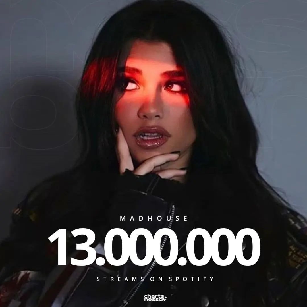 .<a href="/nessabarrett/">baby cowboy</a>'s "madhouse” has now surpassed 13 million streams on Spotify.