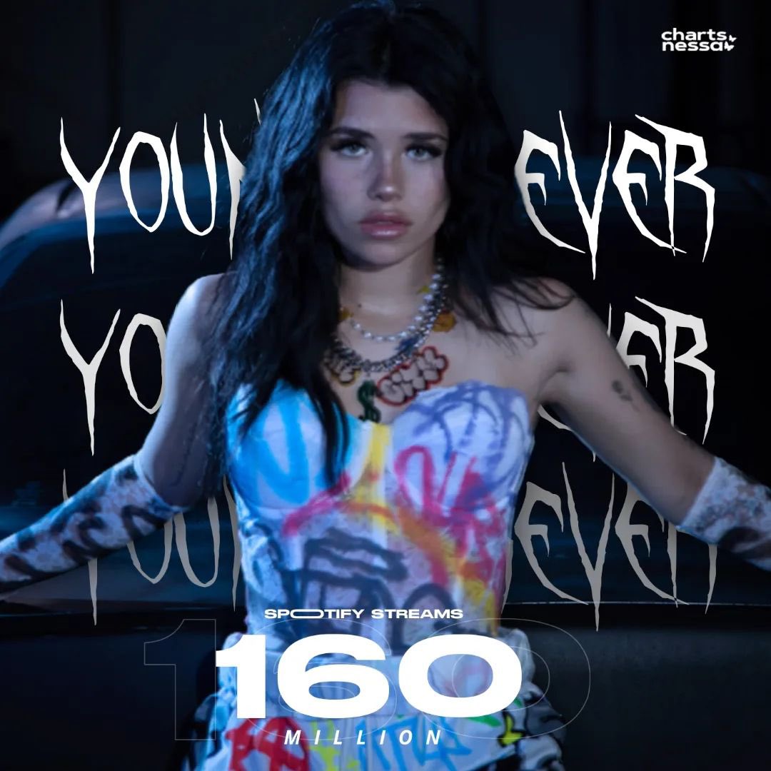 .<a href="/nessabarrett/">baby cowboy</a> "young forever (extended)" has now surpassed over 160 million streams on Spotify. 🔥
