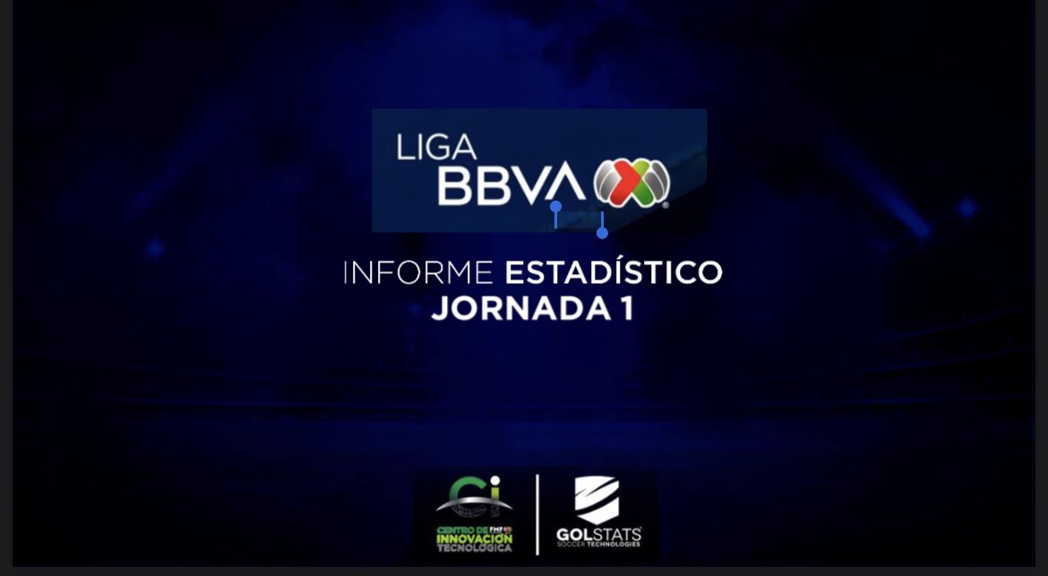 Liga BBVA MX tweet media