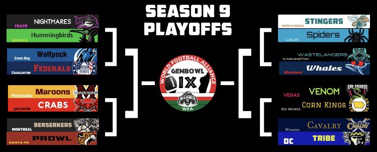 The Sweet 16 is set, the path to Genbowl IX is clear 😈