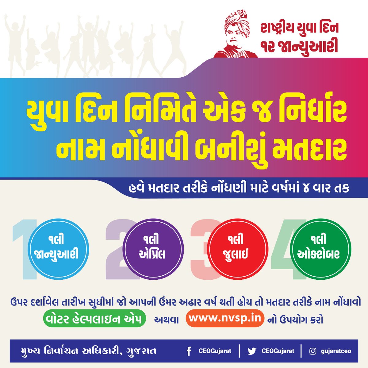 રાષ્ટ્રીય યુવા દિન નિમિત્તે કરીએ નિર્ધાર, નામ નોંધાવી બનીએ મતદાર...

દર્શાવેલ તારીખ સુધીમાં જો આપની ઉંમર ૧૮ વર્ષ થતી હોય તો મતદાર તરીકે નોંધણી કરાવો.
#electioncommissionofindia