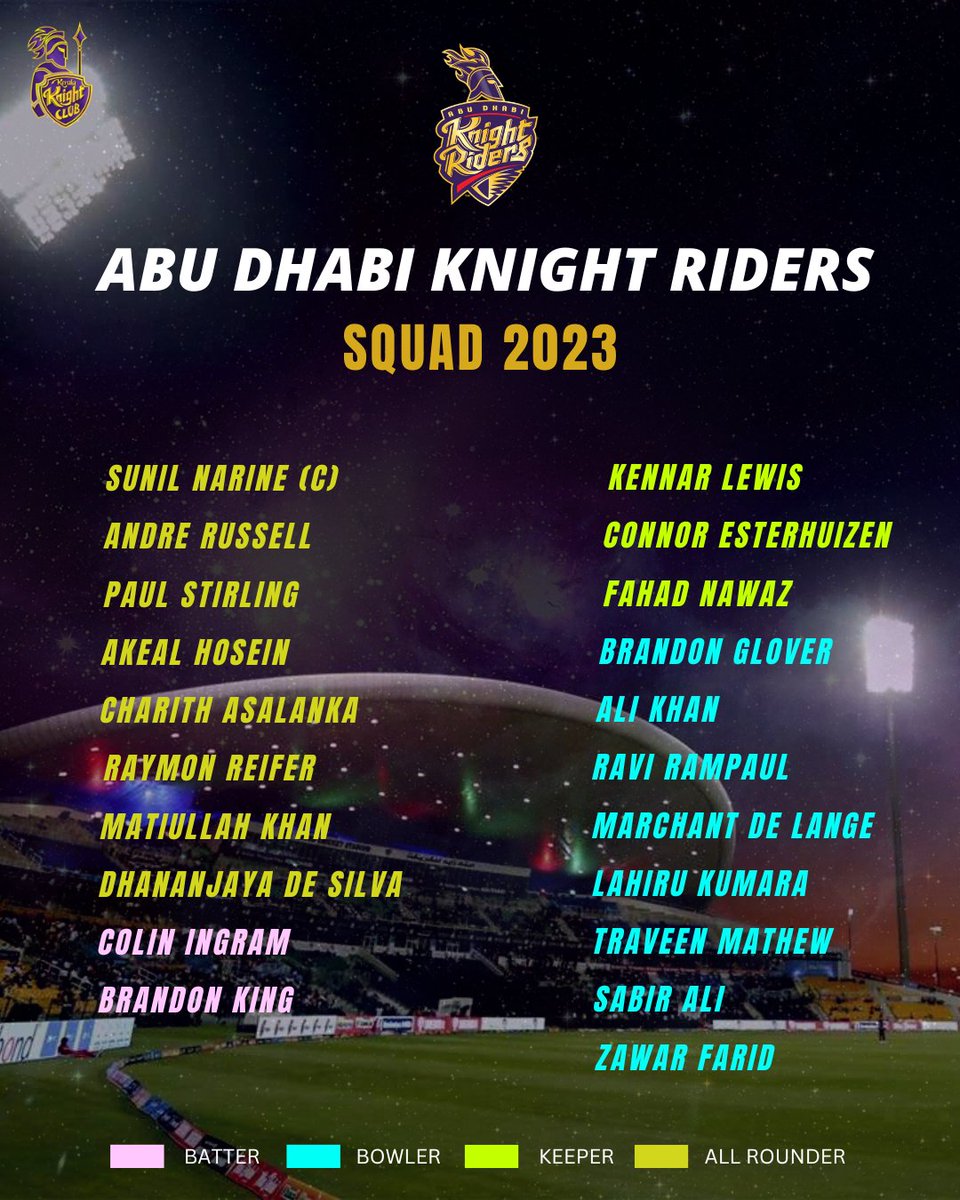 Our First Batch of 𝐀𝐛𝐮 𝐃𝐡𝐚𝐛𝐢 𝐊𝐧𝐢𝐠𝐡𝐭 𝐑𝐢𝐝𝐞𝐫𝐬! 💜

#ADKR #abudhabiknightriders #abudhabi #ilt20 #internationalleaguet20 #galaxyofknights

@ADKRiders @ILT20Official @KKRiders @BeAKnightRider @ADKRidersFans