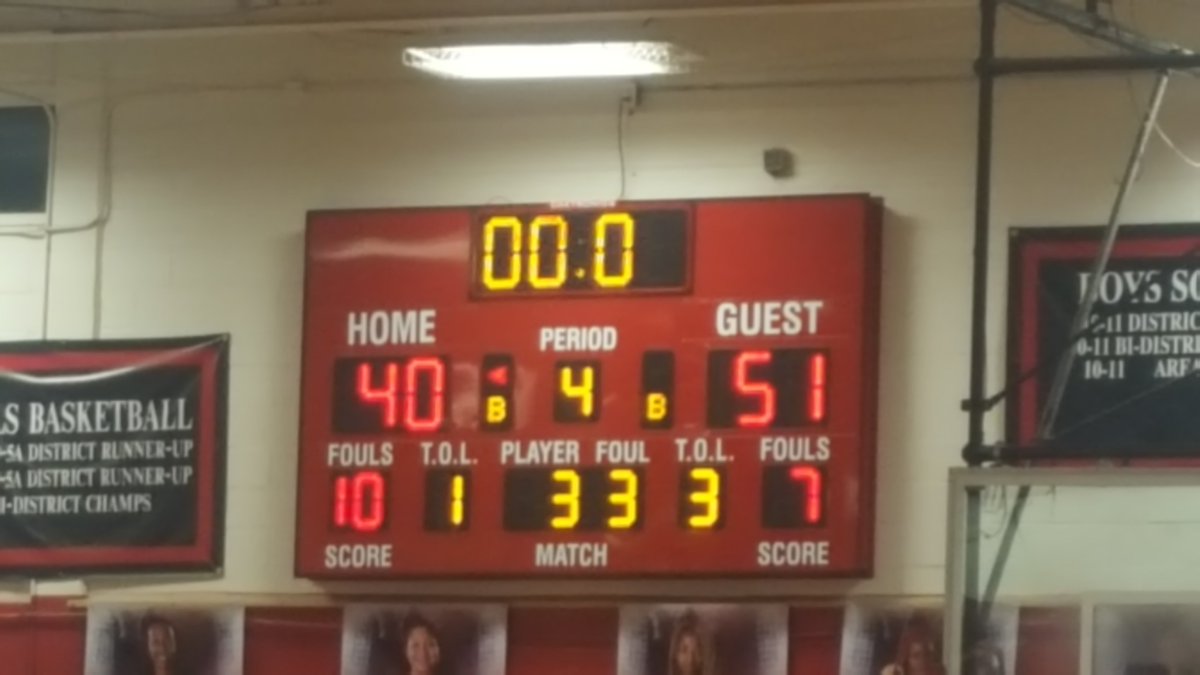 Way to go Garland Owls JV and freshman boys basketball teams.  Both won tonight and finished the sweep over North Garland!  JV by 9 and freshman by 11
<a href="/AA_Eagles/">Austin Academy</a> 
<a href="/Bussey_Owlets/">Bussey Middle School</a> 
#WeWillWin 
#Choosetheoriginal