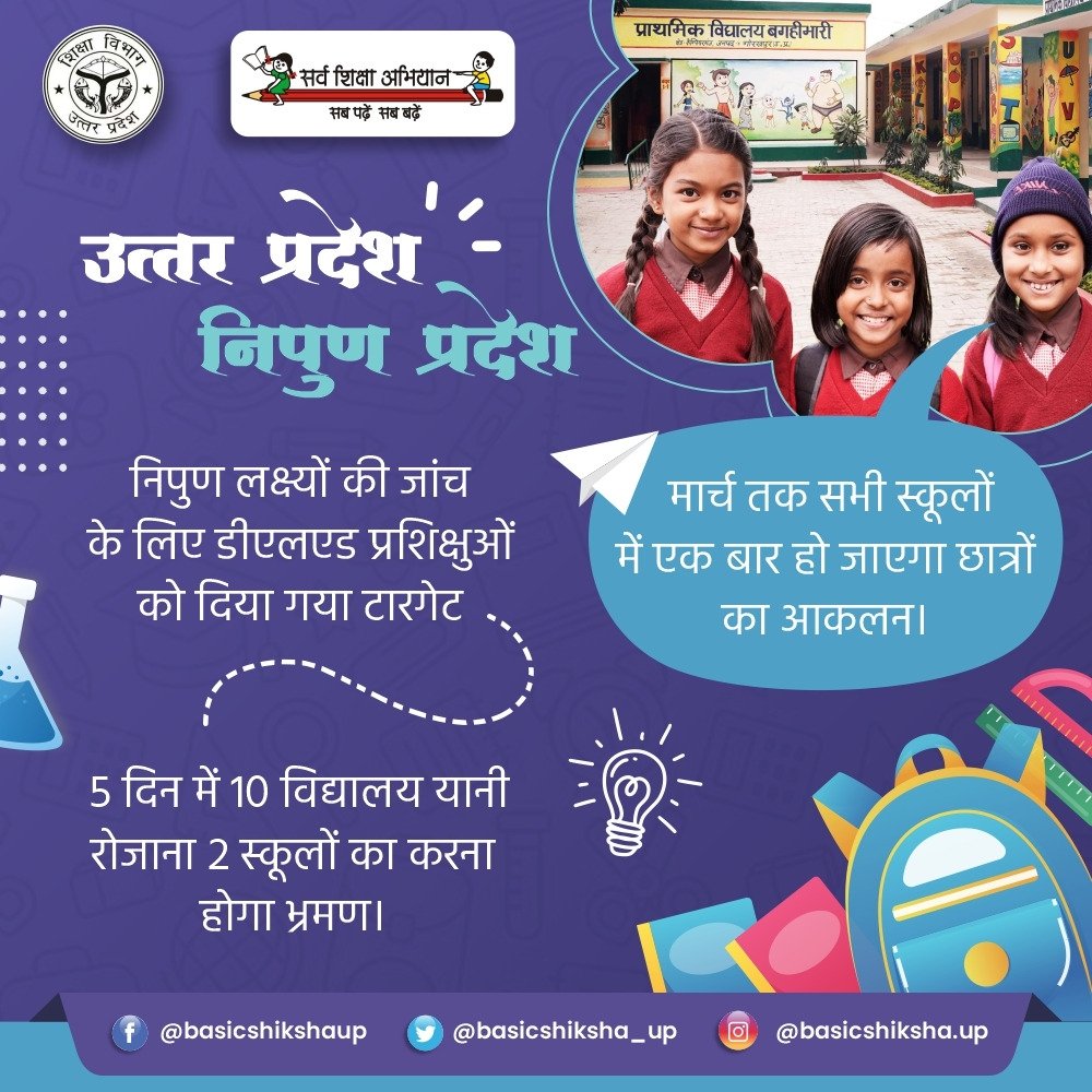 basicshiksha_up's tweet photo. डीएलएड प्रशिक्षु मार्च तक निपुण लक्ष्यों की जांच कर देंगे अपनी रिपोर्ट।
 #उत्तर_प्रदेश_निपुण_प्रदेश https://t.co/pzueVMZpBG