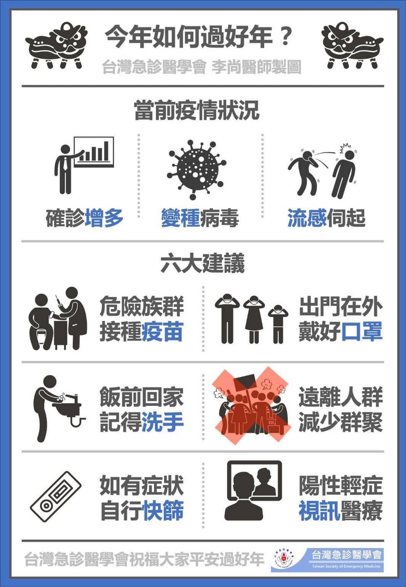 Taiwan Society of Emergency Medicine (@19941119tsem) on Twitter photo 🧨 𝐇𝐚𝐩𝐩𝐲 兔𝐠𝐞𝐭𝐡𝐞𝐫
如何過好年?照過來 照過來👀
✍️ 六大建議記下來
🧧 福兔賀歲一起來
㊗️ 健康平安好事來
💰 玉兔迎春發大財
<a href="/19941119tsem/">Taiwan Society of Emergency Medicine</a> 🧨 𝐇𝐚𝐩𝐩𝐲 兔𝐠𝐞𝐭𝐡𝐞𝐫
如何過好年?照過來 照過來👀
✍️ 六大建議記下來
🧧 福兔賀歲一起來
㊗️ 健康平安好事來
💰 玉兔迎春發大財
<a href="/19941119tsem/">Taiwan Society of Emergency Medicine</a>