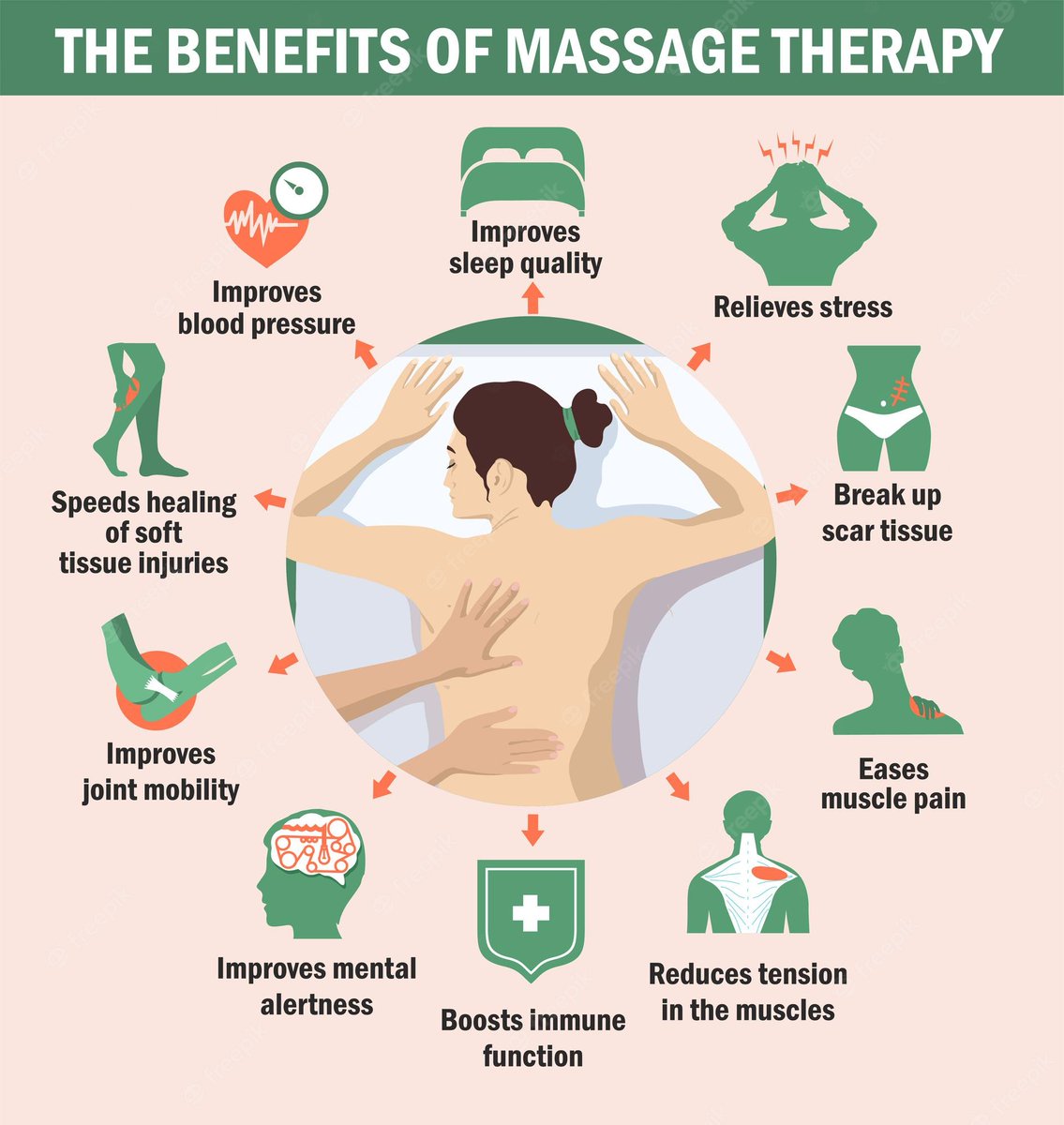 urutjawi's tweet photo. Kebaikan Urutan Therapeutic
#urutlelaki #urutbatin #urutbadan #lelakisahaja #urutpulaupinang #urutperak #urutkedah #urutnibongtebal #urutjawi #urutnibongtebal #urutalma #massage https://t.co/OHlq8Lp4vb