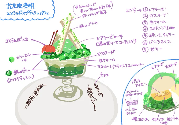 カキョインくんのパフェ 