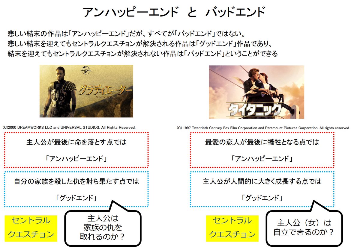 バッドエンドとは？