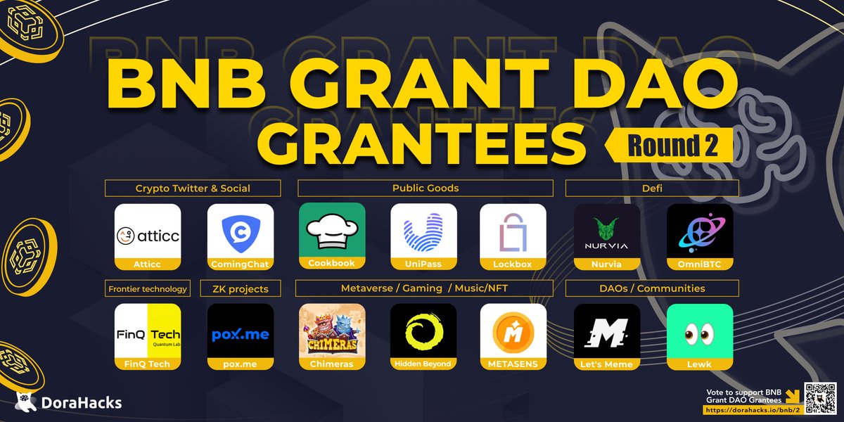 DoraHacks's tweet photo. 14 grantees from #CryptoSocial, #PublicGoods, #Defi, #Metaverse/Gaming/NFT, #DAO, Frontier Tech and #ZK tracks are waiting for your love and support. 
Check out their projects at https://t.co/lQDgQ3cRw8 https://t.co/grZsmnqslz