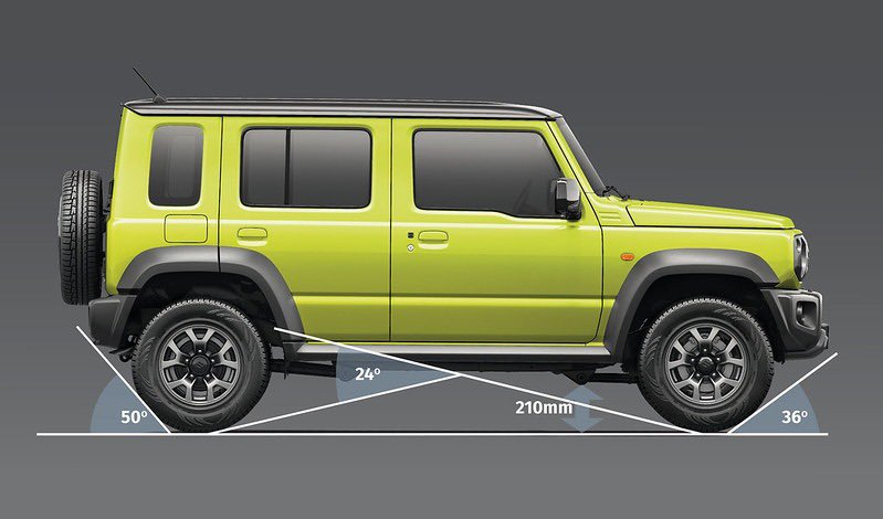 Suzuki Jimny - Wikipedia