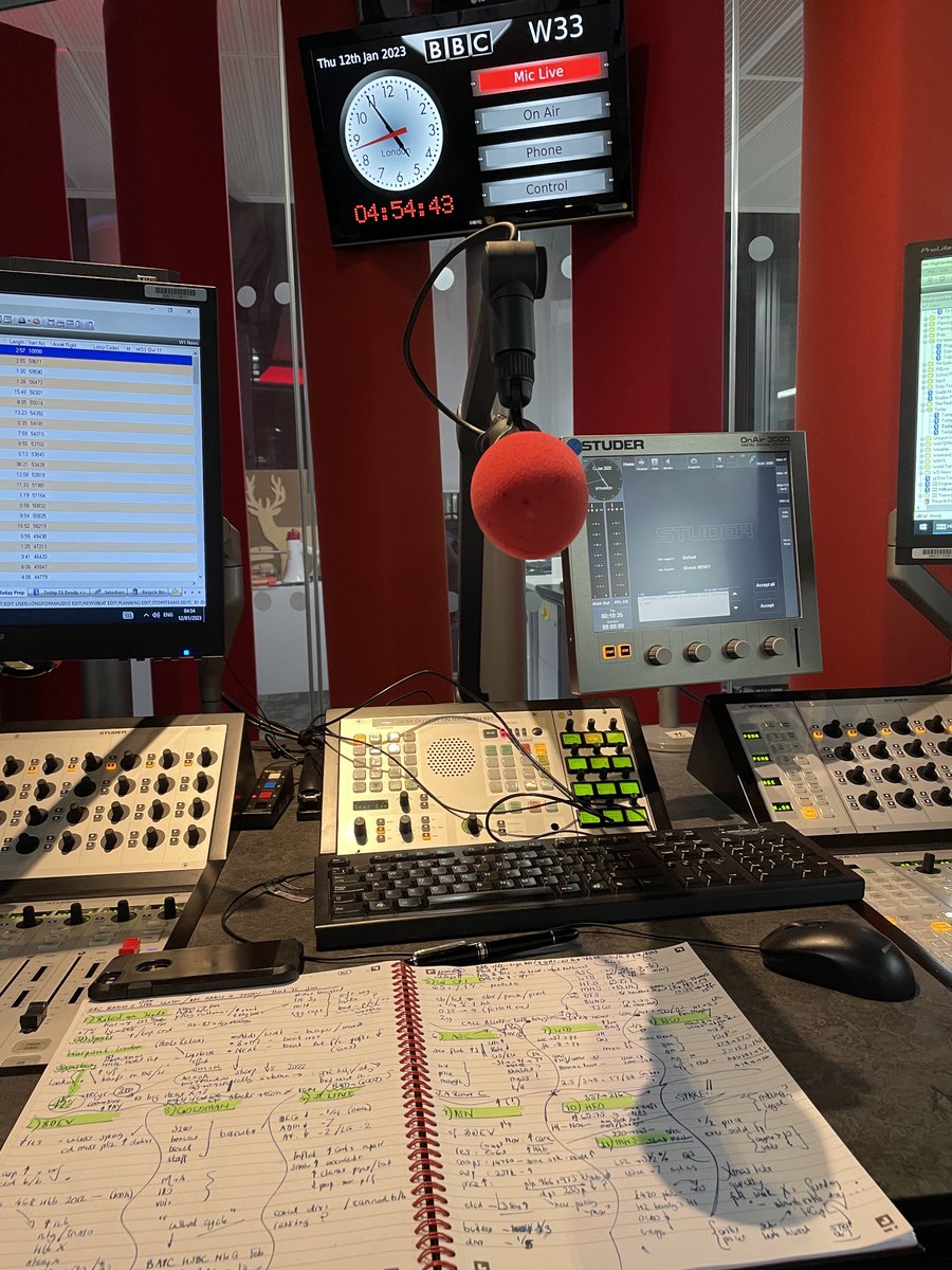 Russ Mould tweet media