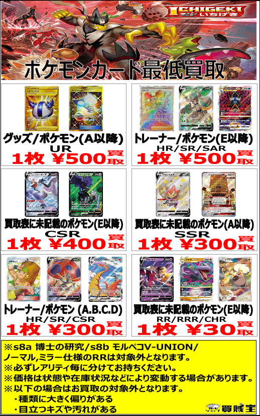 博士の研究 1枚 30円 Www Arnadoor Ir