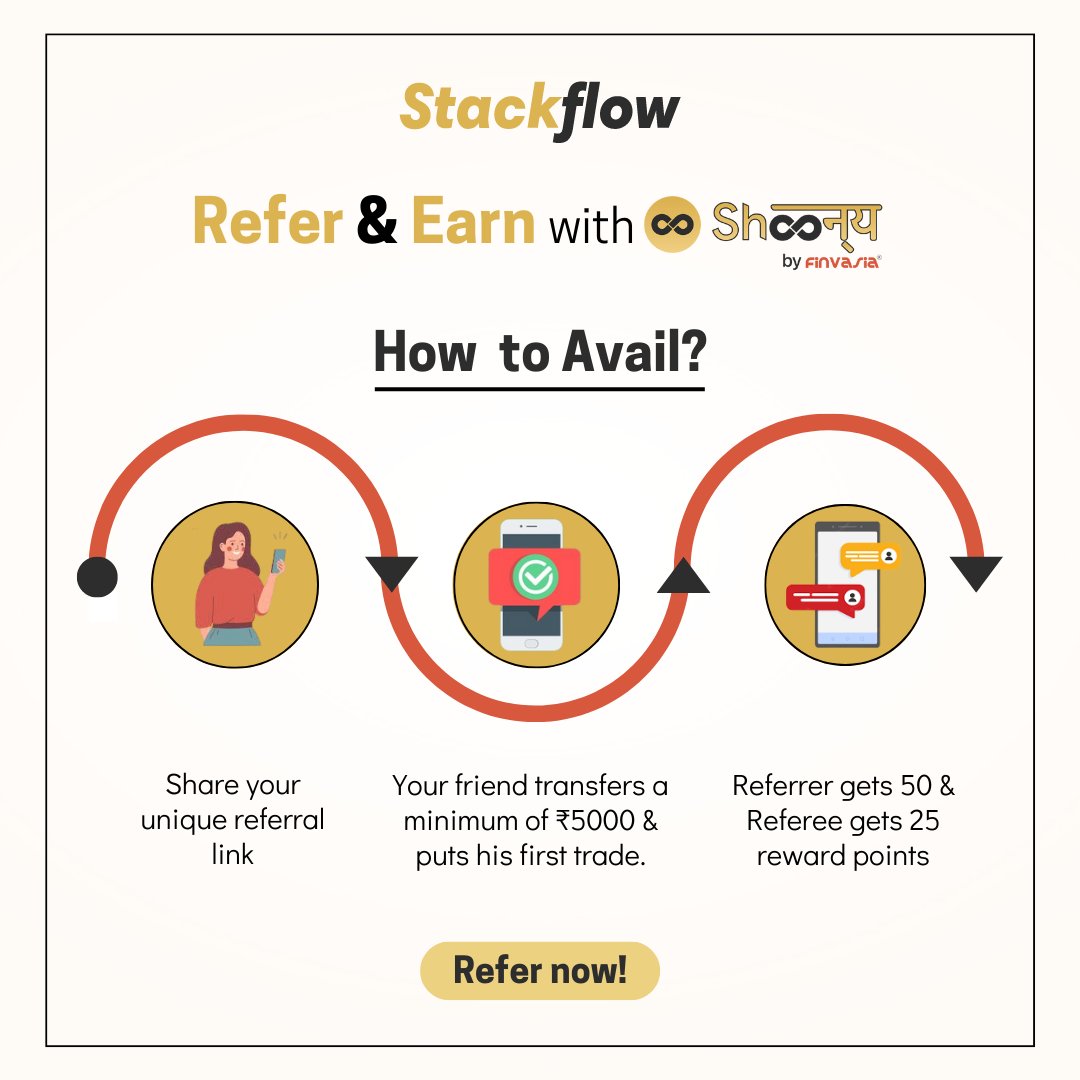 StackflowT's tweet image. #Shoonya by Finvasia, India's most powerful multi-asset platform
India's first #CommissionFree trading platform that offers first-in-class trading features
Refer your friends & get a chance to win rewards on each referral
Click here: bit.ly/3ZmYmvc
#StackflowTechnologies