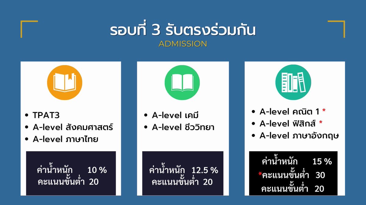 rtkkuofficial's tweet photo. รอบที่2 โควตาภาคตะวันออกเฉียงเหนือ 23 คน 
รอบที่3 รับตรงร่วมกัน 12 คน
ขอเป็นกำลังใจให้น้องๆทุกคน แล้วพวกพี่จะรอน้องๆมาเป็นส่วนหนึ่งของ รังสีเทคนิค มข กันนะครับ❤️
#สโมสรนักศึกษารังสีเทคนิค
#รังสีเทคนิคขอนแก่น
#รังสีเทคนิค 
#รังสีมข 
#ทีมมข
#RTKKU
#RTMDKKU
#MDKKUSAMO65 https://t.co/PutpdrQ8Lm