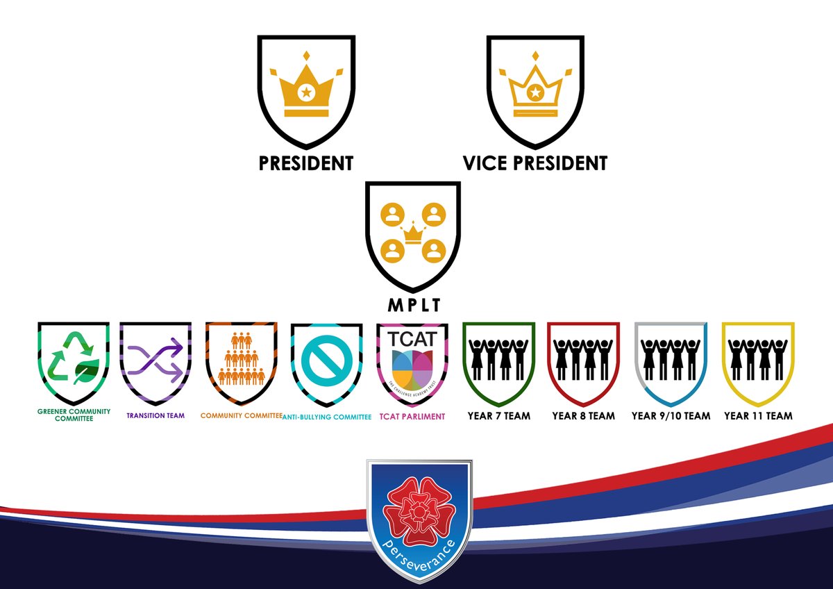 Penketh High School tweet media