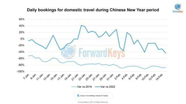 Tarsh Consulting tweet media