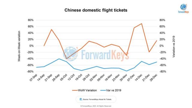 Tarsh Consulting tweet media