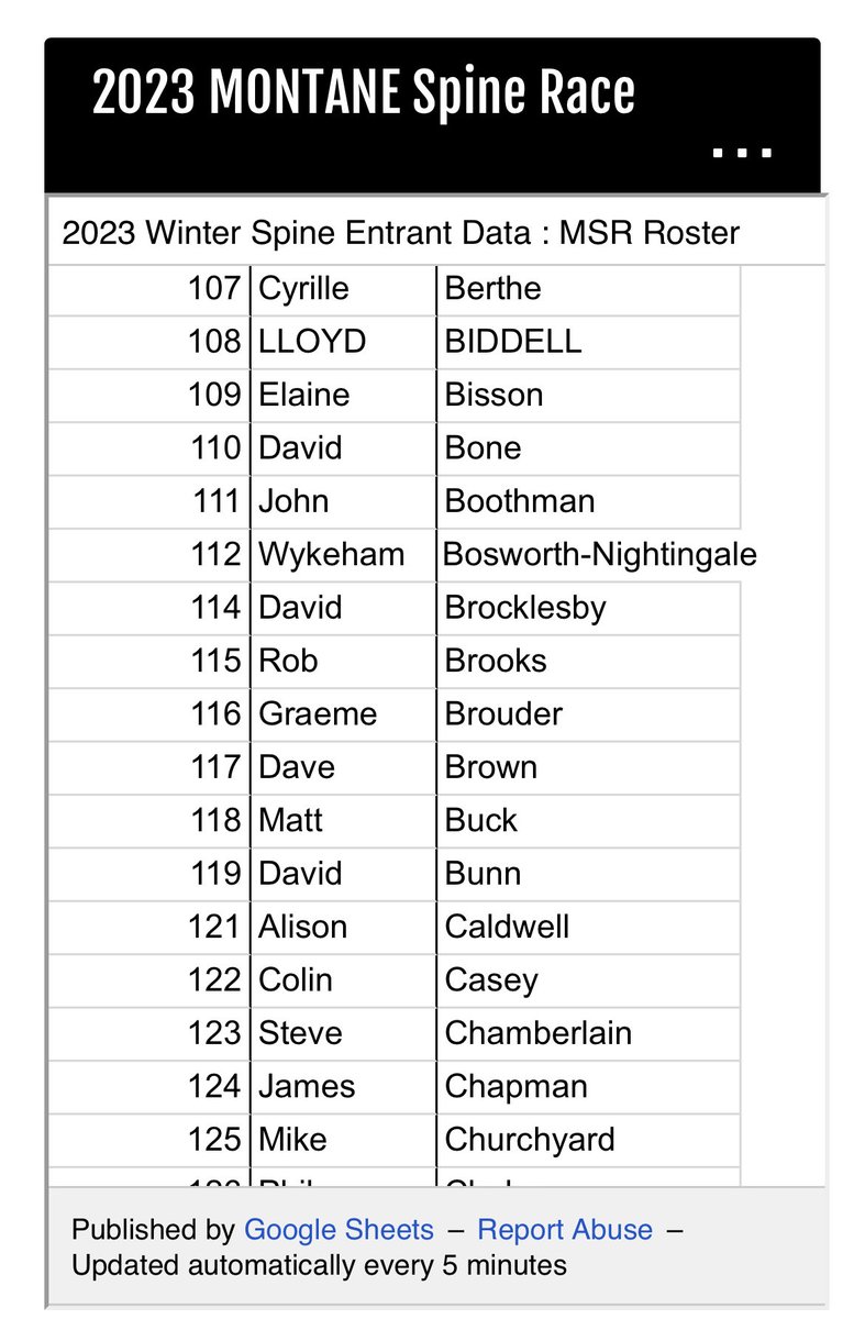 Graeme B tweet media