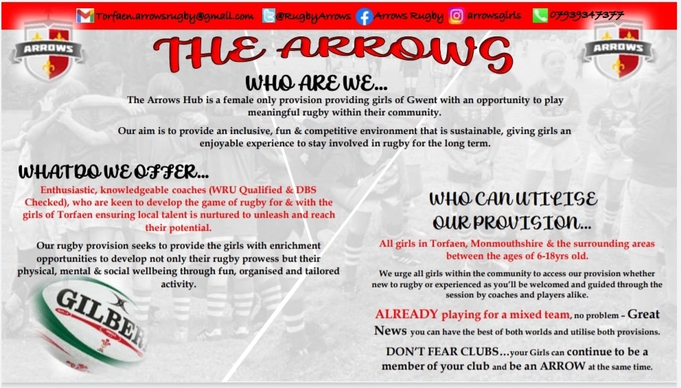 RugbyArrows's tweet image. PARENTS &amp;amp; GUARDIANS OF MONMOUTHSHIRE ...All in, All in The Arrows are calling!!

We're a one of a kind rugby provision. Read all about us...

...interested??

Get in touch 🏹🏉🏹
#HerStory #thisgirlcan #HerGameToo #Rugby #girlsrugby #rugbyfamily #ArrowsArmy