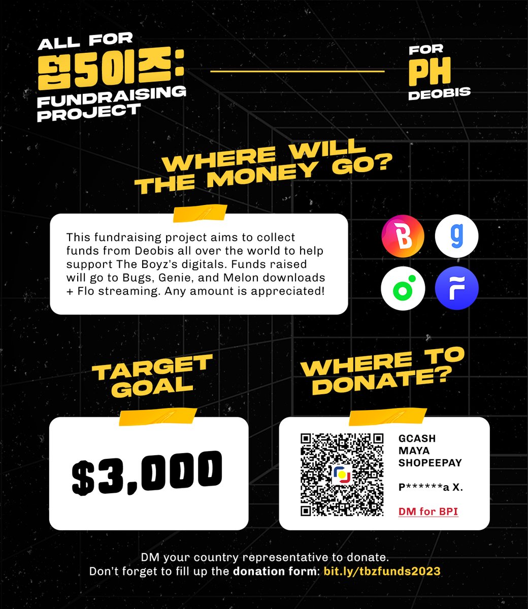 TBZFUNDS_PH's tweet photo. ALL FOR 덥5이즈: FUNDRAISING PROJECT ❤️📢

We are now accepting donations for THE BOYZ upcoming comeback! 🏆

Donate here ⬇️
PayPal: https://t.co/R2KSHwpv8R
Form: https://t.co/tbrb2QX2Cg

Check your country representative's account for local donation drive.

#더보이즈 #THEBOYZ https://t.co/meoHiviRf0