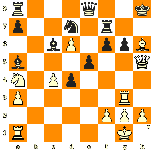 Échecs & Stratégie tweet media