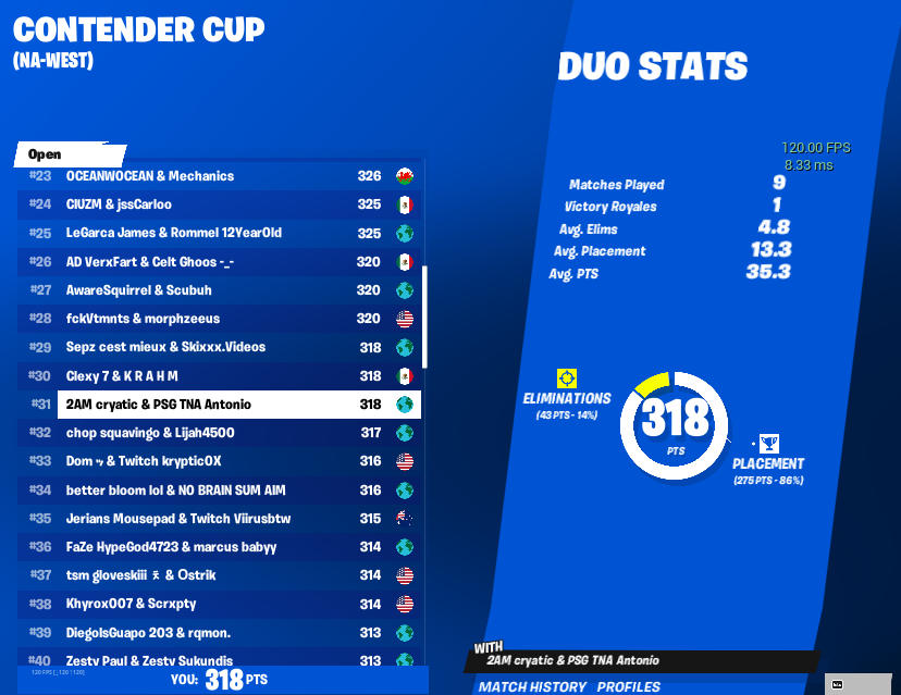 MERK Antonio tweet media