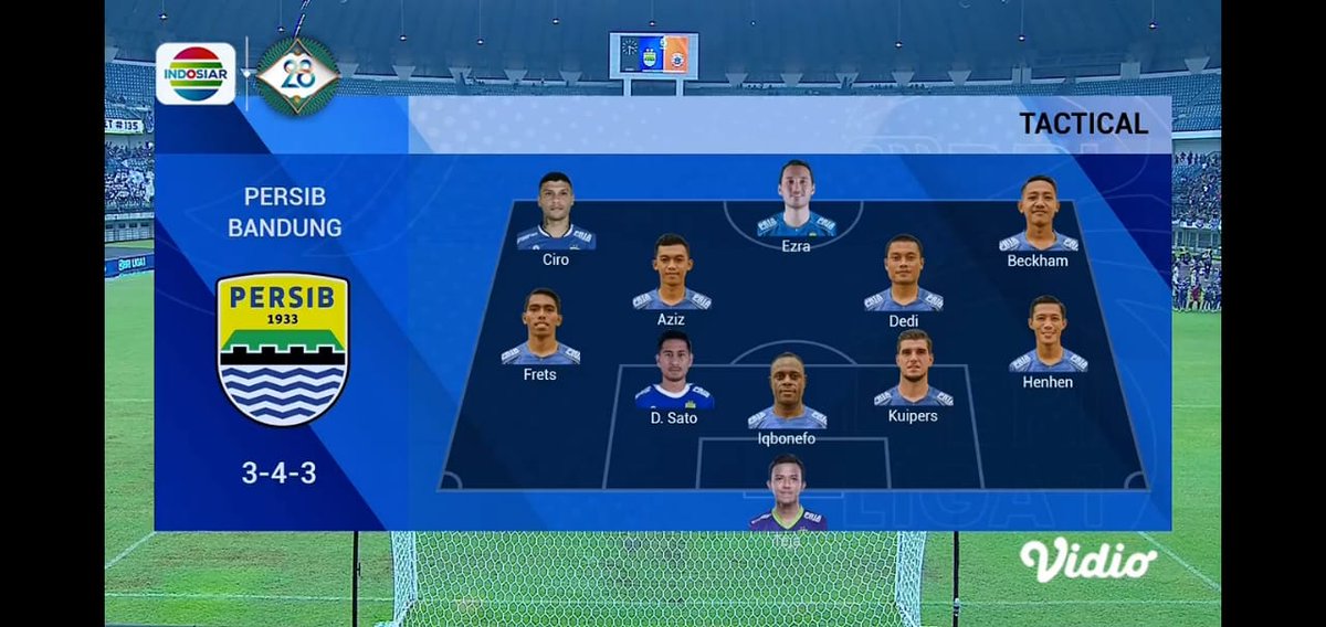 SavageFootballl's tweet photo. Persib mampu keluar sebagai pemenang dalam laga kontra Persija. Persib gunakan formasi 343, sementara Persija gunakan formasi 433. Bagaimana skema yg dijalankan oleh kedua pelatih?

Big thanks buat yg sudah retweet https://t.co/y2NK9XG6PC