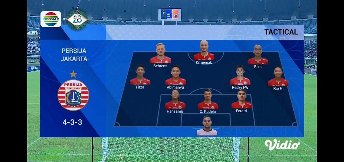 SavageFootballl's tweet photo. Persib mampu keluar sebagai pemenang dalam laga kontra Persija. Persib gunakan formasi 343, sementara Persija gunakan formasi 433. Bagaimana skema yg dijalankan oleh kedua pelatih?

Big thanks buat yg sudah retweet https://t.co/y2NK9XG6PC