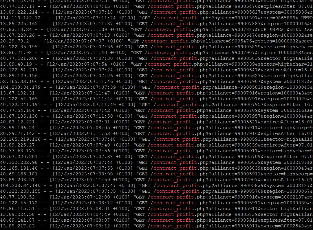 AdamFourEVE's tweet photo. A4E is currently being attacked by a shitload of requests to the contract_profit page from many different IPs.
Seems somewhat similar to what @CCPGames is experiencing with ESI.
Expect issues as long as this lasts and is not combated.
#EveOnline #tweetfleet #devfleet https://t.co/8KfMVbdE0x