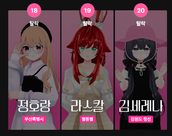 bbomiji93's tweet photo. Girls Re:verse Preliminary Rank
8th #Sera (#Monday)
9th #Keuang (#Luda)
17th #Soritae (#Hayoung)
20th #KimSerena (#Soobin)
22th #CacaoPrincess (#Jaehee)
#Weeekly #WJSN #Apink #GirlsReverse https://t.co/onvdF8P6ip