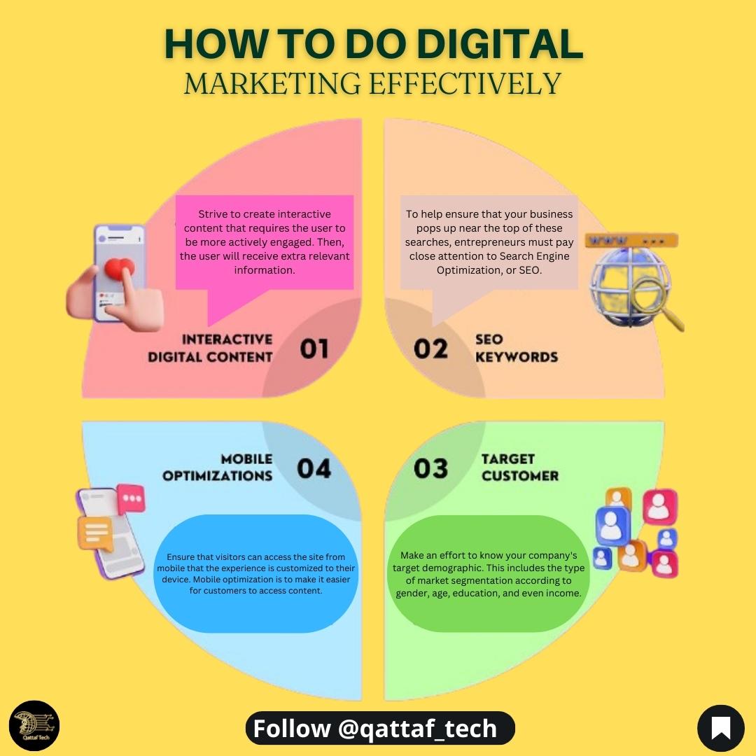 QzWorld's tweet photo. How to do digital marketing effectively β
Here are 4-point for your digital marketing effectively.
π€ I hope this was helpful to you.
Let me know in the comments π¬
.
Follow @QzWorld for more tips π
#freelancers #marketing #qattaftech #freelancer #Fiverr #MissUniverse #love https://t.co/xSt9zo2FB7