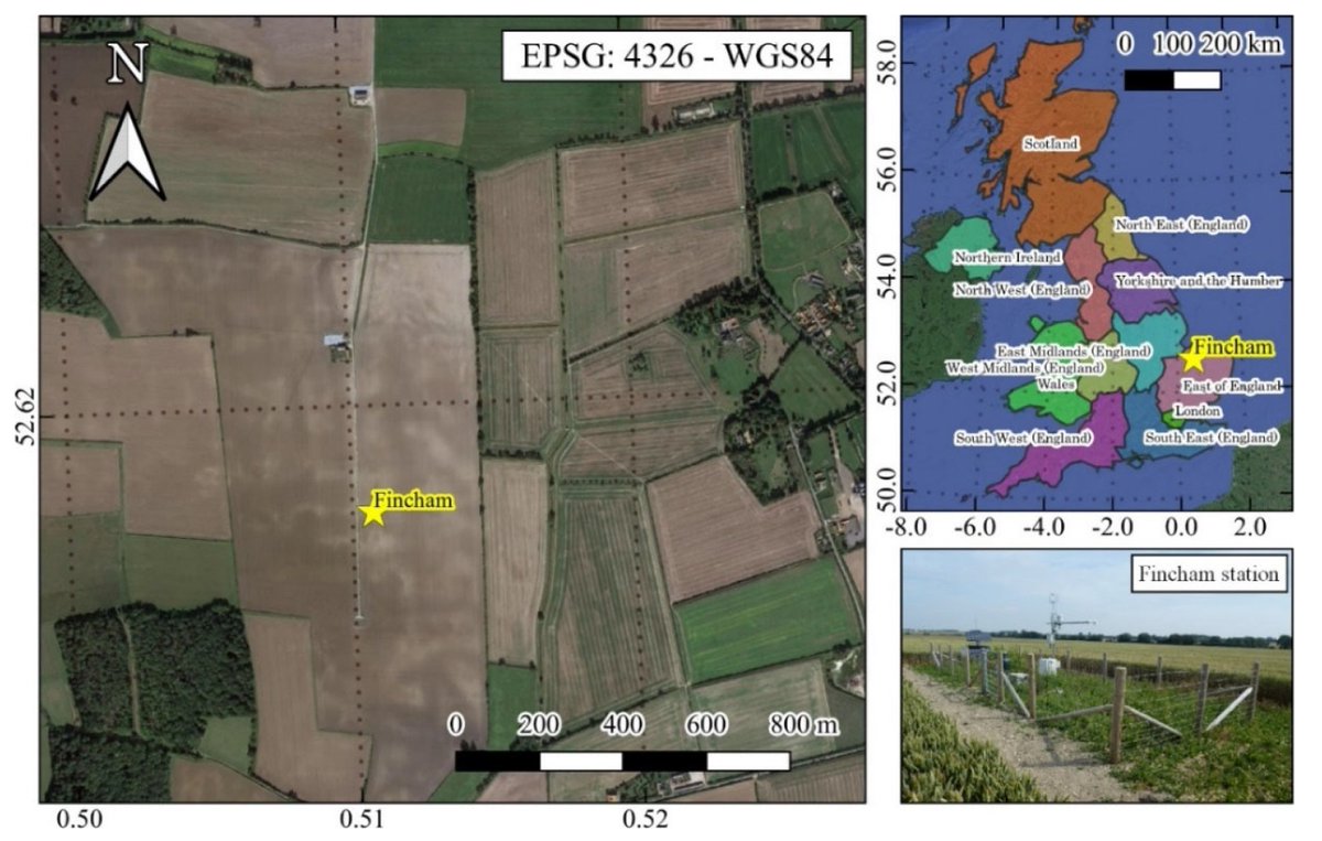 Hydrology MDPI tweet media
