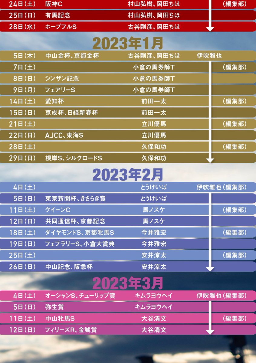 ハイクオリティ 馬券王様専用とさせて戴きます♡ drenriquejmariani.com