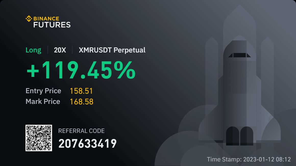 Need to recover #LDO Losses 🙃