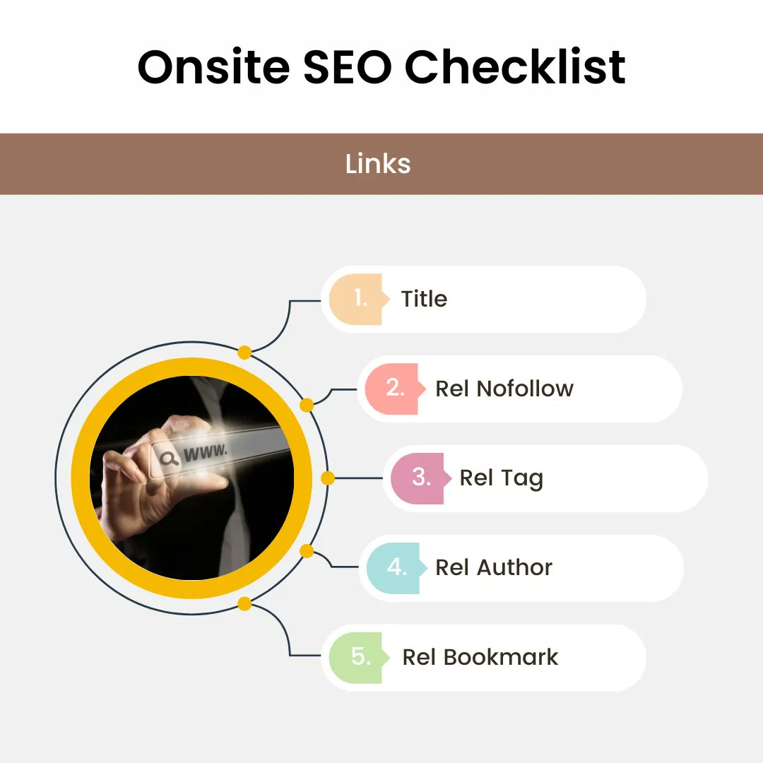 bitzscript's tweet image. To better distinguish among the origins of non-natural links, Google has recently introduced two other attribute values that complement the nofollow link attribute.
Visit - bitzscript.com
#seo #url #urlfriendly #search #searchengine #searchengines #redirect #bit…