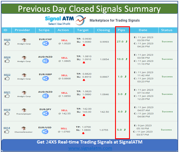 SignalATM tweet picture